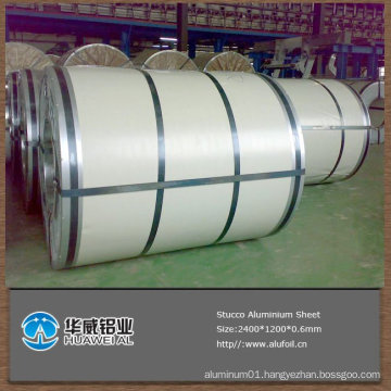 roofing sheet coil